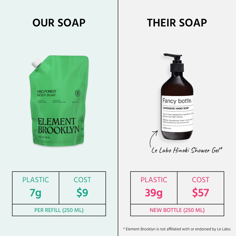 Kiso Forest Body Soap - Image 3